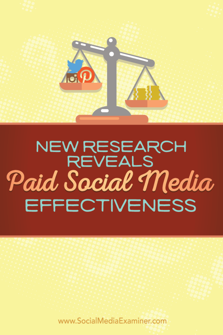 резултати истраживања о плаћеном маркетингу на друштвеним мрежама