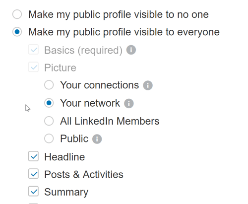 Уверите се да подешавања вашег ЛинкедИн профила омогућавају свима да виде ваше јавне постове.