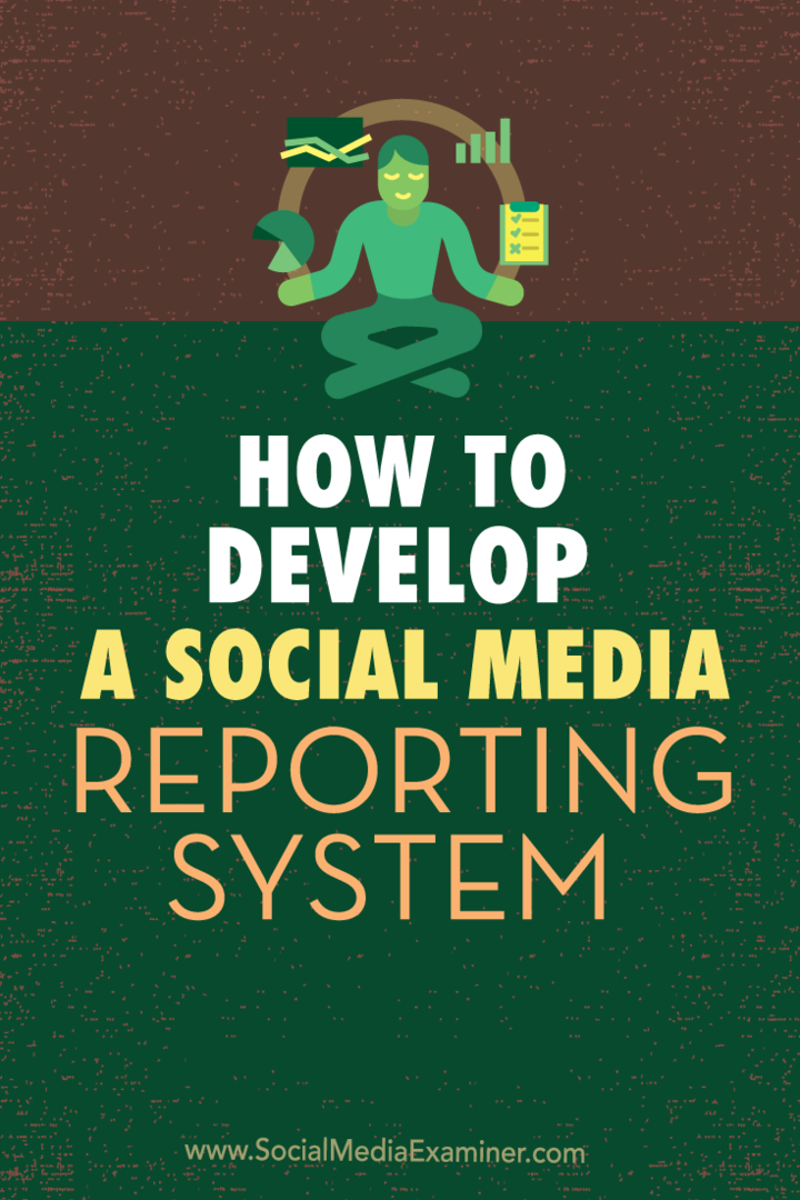 развој система извештавања на друштвеним мрежама