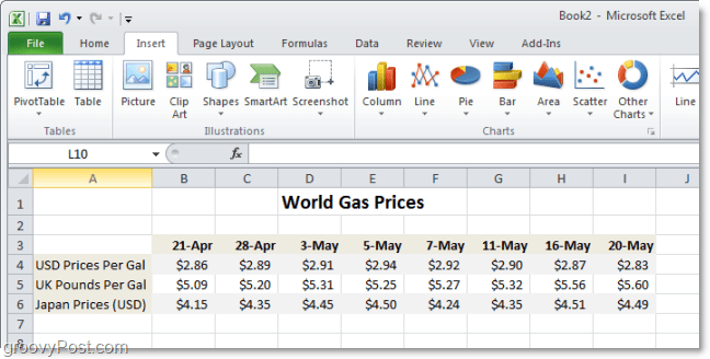 Табела упоређивања цена гаса у Екцел-у 2010