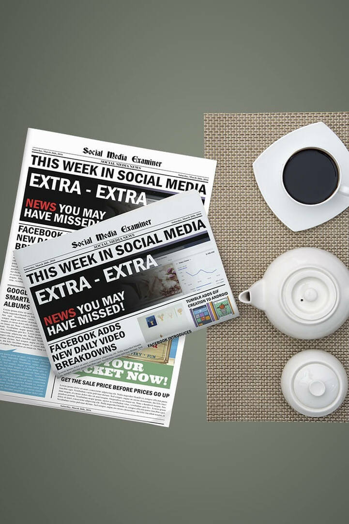 Фацебоок побољшава видео метрику: Ове недеље на друштвеним мрежама: Испитивач друштвених медија