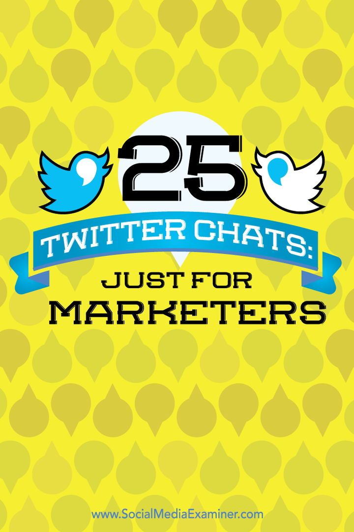 25 четовања на Твиттеру: Само за маркетиншке стручњаке: Испитивач друштвених медија