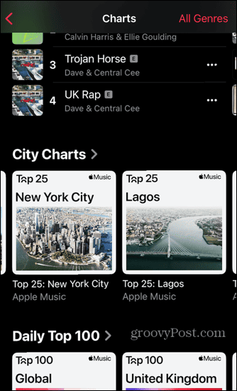 Аппле музичке листе популарних градова