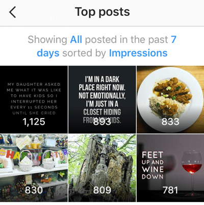 Инстаграм Инсигхтс приказује ваших шест најбољих постова у последњих седам дана.