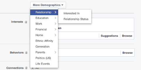 демографске опције фејсбук односа
