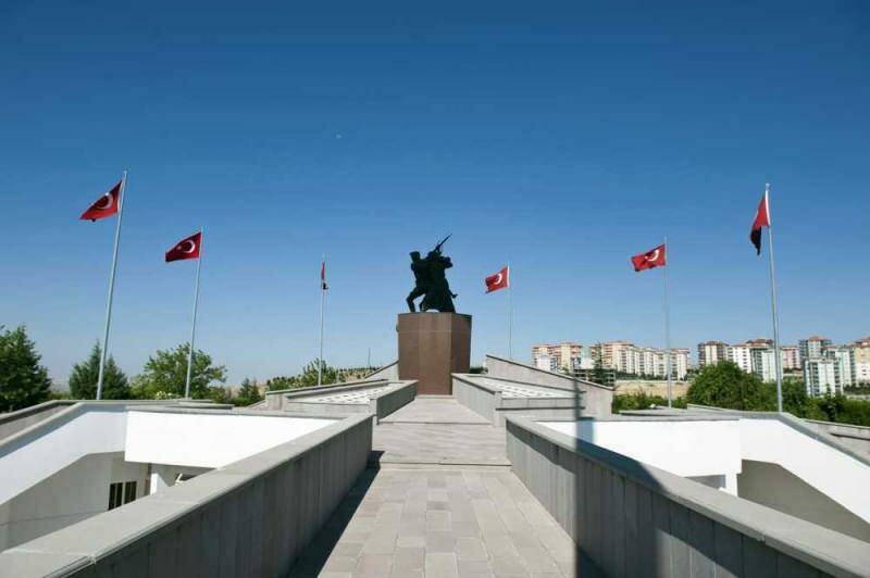 Историјски музеји у Анкари