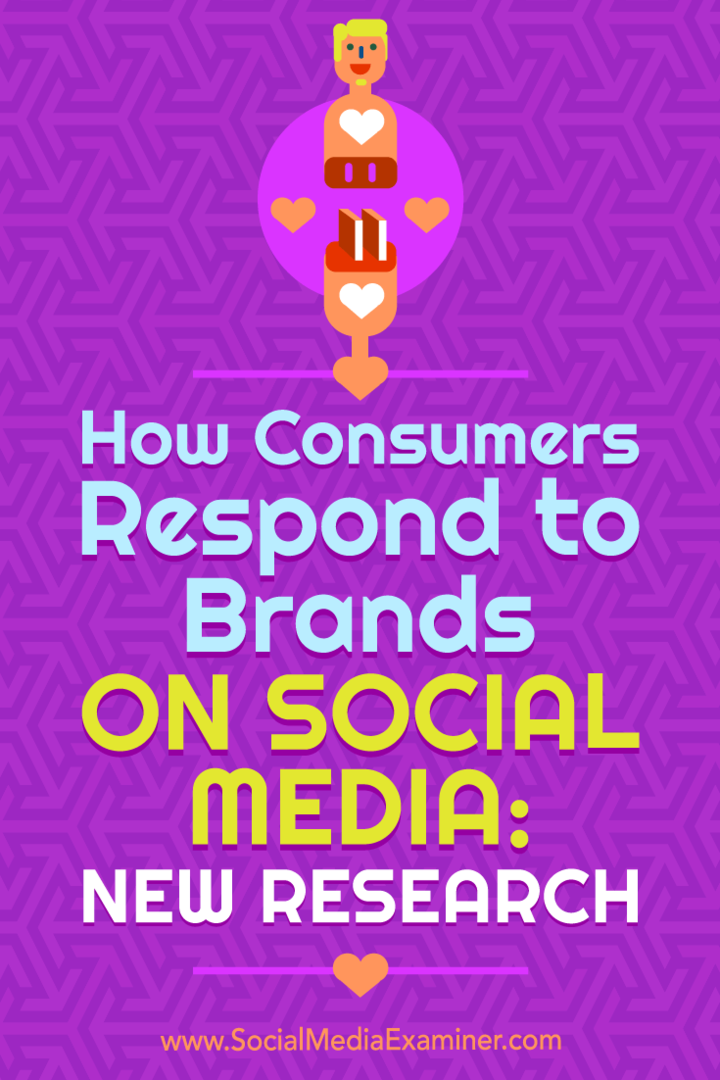 Како потрошачи реагују на брендове на друштвеним мрежама: Ново истраживање Мицхелле Красниак на испитивачу друштвених медија.