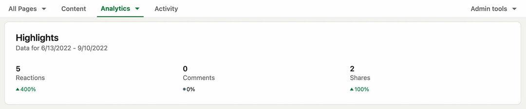 хов-то-усе-евалуате-линкедин-цонтент-аналитицс-цомпани-паге-постс-трацк-перформанце-хигхлигхтс-метрицс-екампле-7