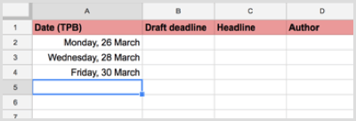 датуми објављивања блога у календару