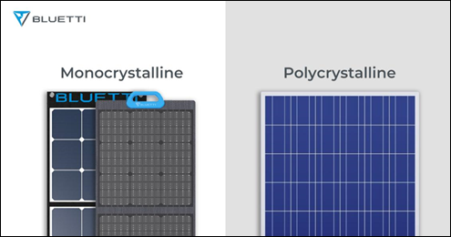 Материјали који се користе у соларним панелима